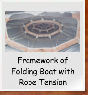 Framework of Folding Boat with Rope Tension